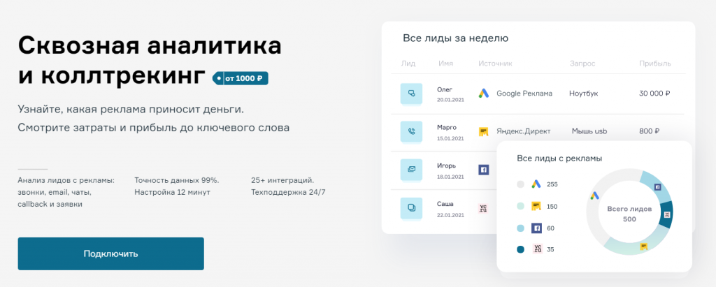 Скриншот с сайта Calltracking.ru