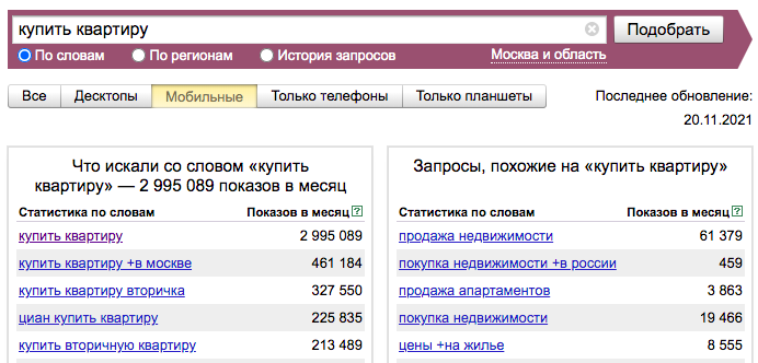 Статистика Яндекс.Подбор слов в московском регионе на мобильных устройствах