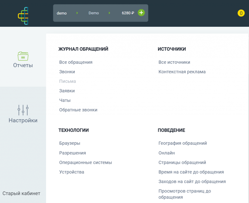 Calltracking.ru, call tracking, calltracking, коллтрекинг, мониторинг звонков, calltracking личный кабинет